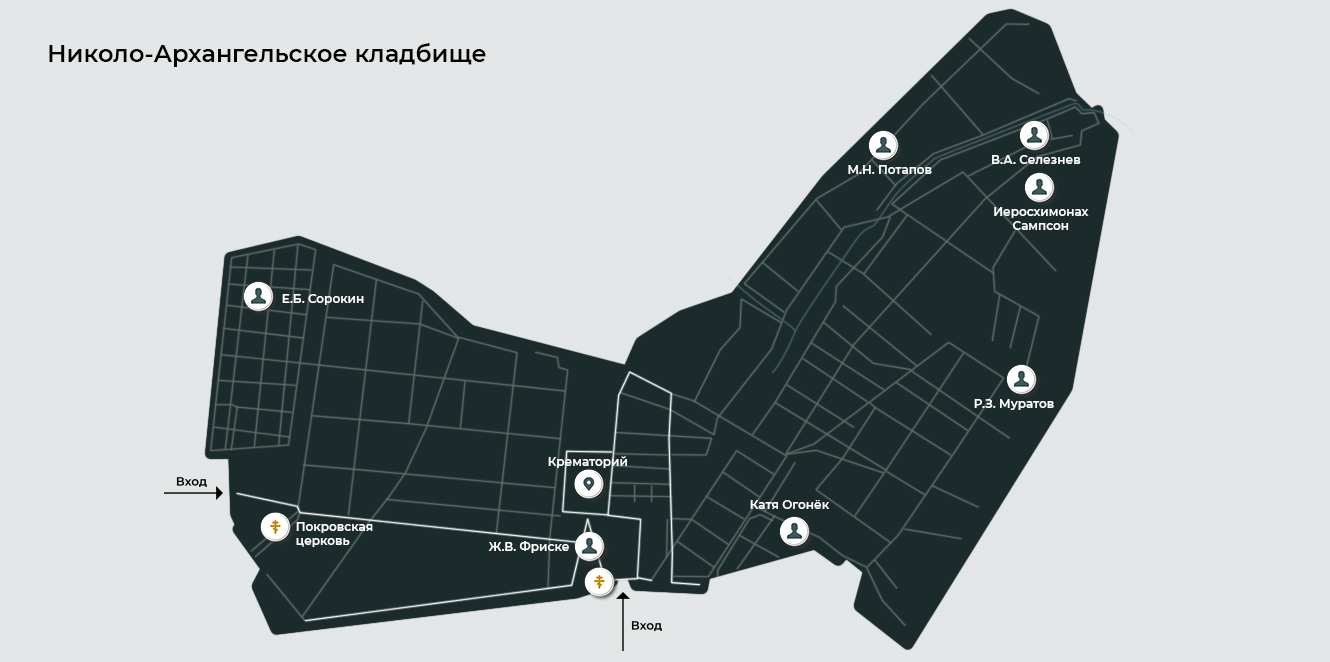 Схема Николо-Архангельское кладбище Схема Николо-Архангельское кладбище